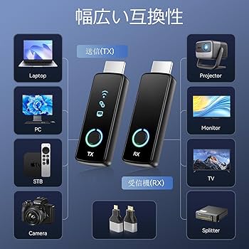 Amazon.co.jp: 「2025年新登場」Tongtion hdmi 無線 ワイヤレス