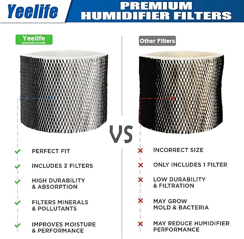 Miniatura 2 de HWF75 - Repuesto de filtro humidificador para Holmes HWF75CS, HWF75PDQ-U, filtro D, filtro humidificador Sunbeam Cool Mist SCM3501, SCM3502,