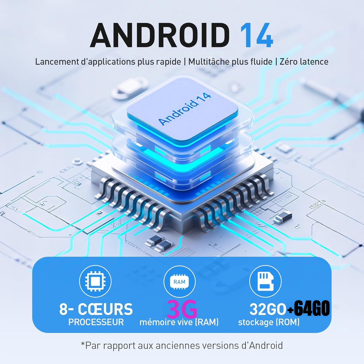 AGPTEK 96Go MP4 Bluetooth WiFi, Android 14 Lecteur Musique Spotify 3G RAM
