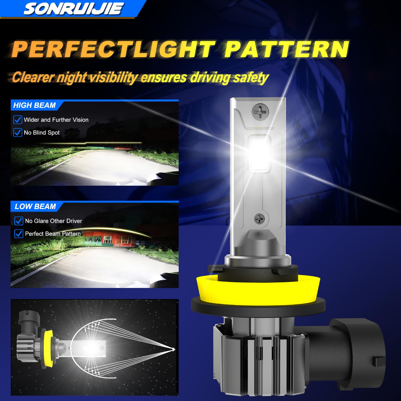 Lampadina H8 H9 H11 LED Canbus,100W 16000LM 6000K 600% Brillante, 1:1 Design di Ricambio Lampada Alogena,Plug and Play,2 pezzi