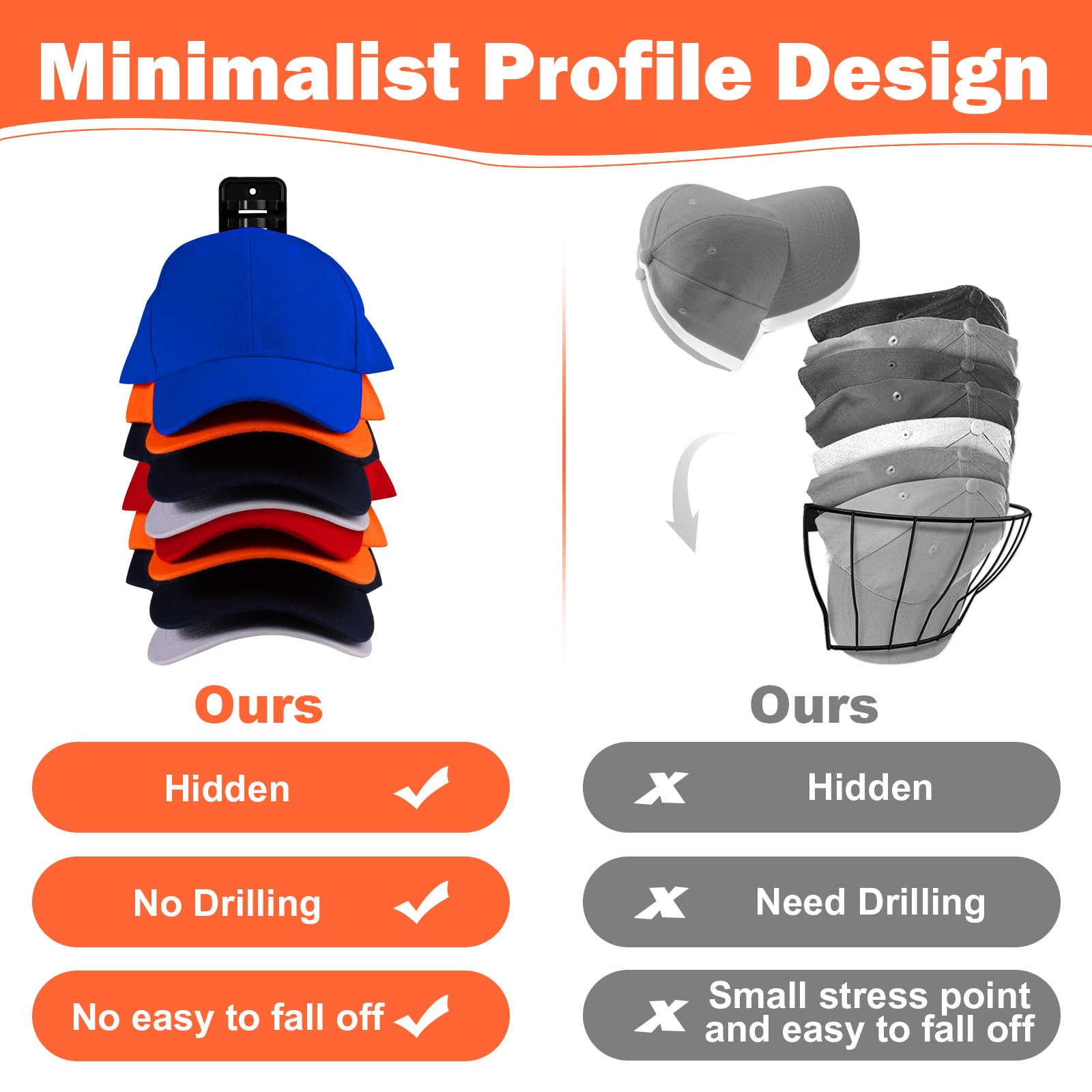 ZDDGNN Porta Cappelli,Baseball Cap Rack,Appendere Appendi Cappelli,16 Clip Organizer per Cappelli,per Camere da Letto,Armadi,Cassettiere e Pareti black-2pack