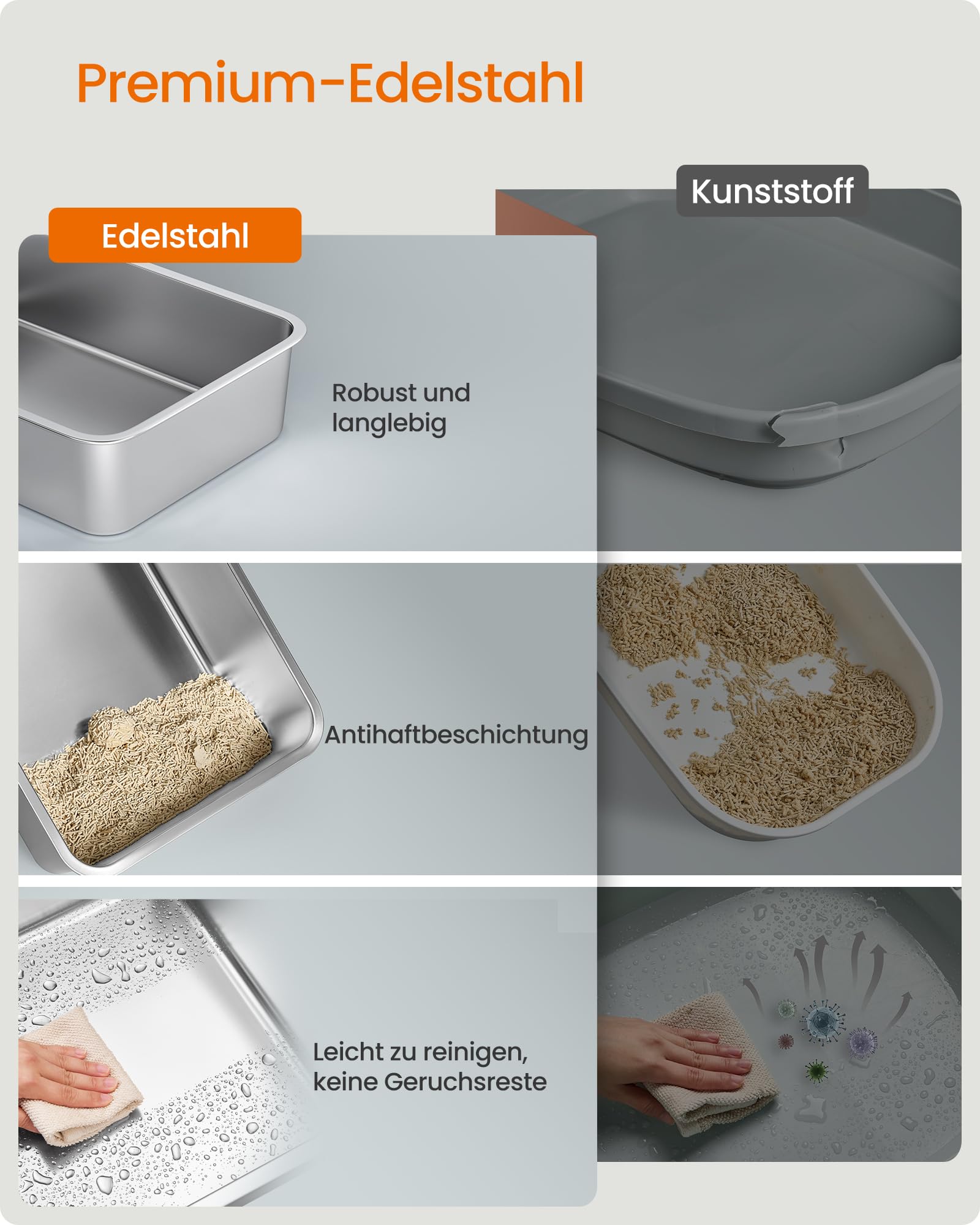 Feandrea Katzenklo Edelstahl, XL, Katzentoilette mit Deckel, mit Schaufel, Bürste und 2 Eingängen, für Katzen bis 15 kg, Taubengrau PPT005G01