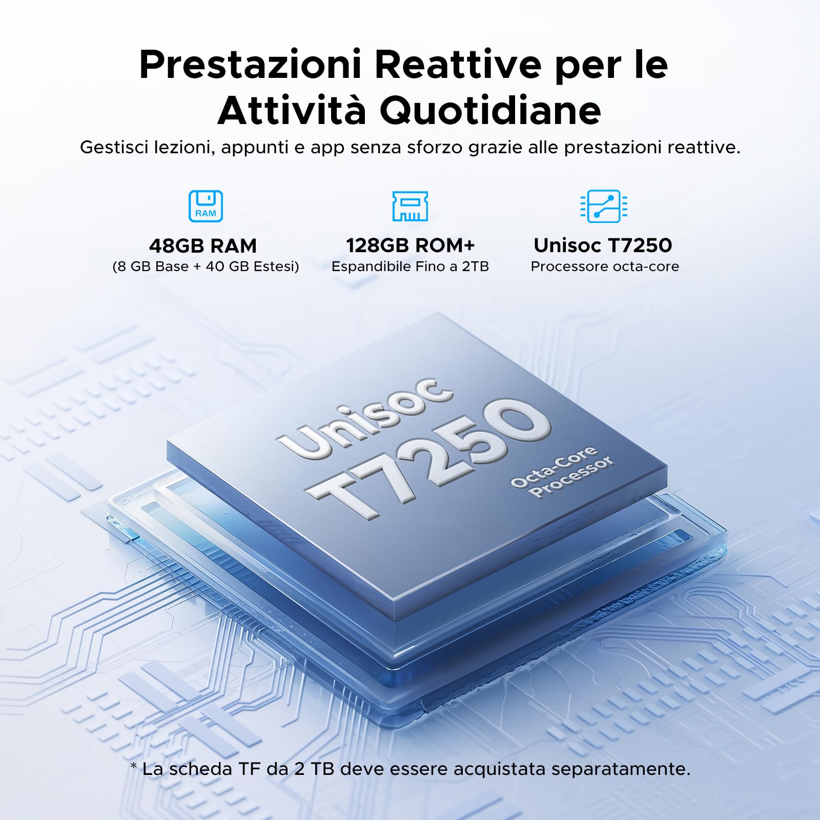 P11 Android 16 Tablet 11 Pollici, 48GB RAM+128GB ROM (2TB TF), 90Hz, T7250 Octa-Core, 8800mAh, 13MP+5MP, Gemini AI, Widevine L1, Face ID, GPS, FM, Tablets con Tastiera e Penna, Nero