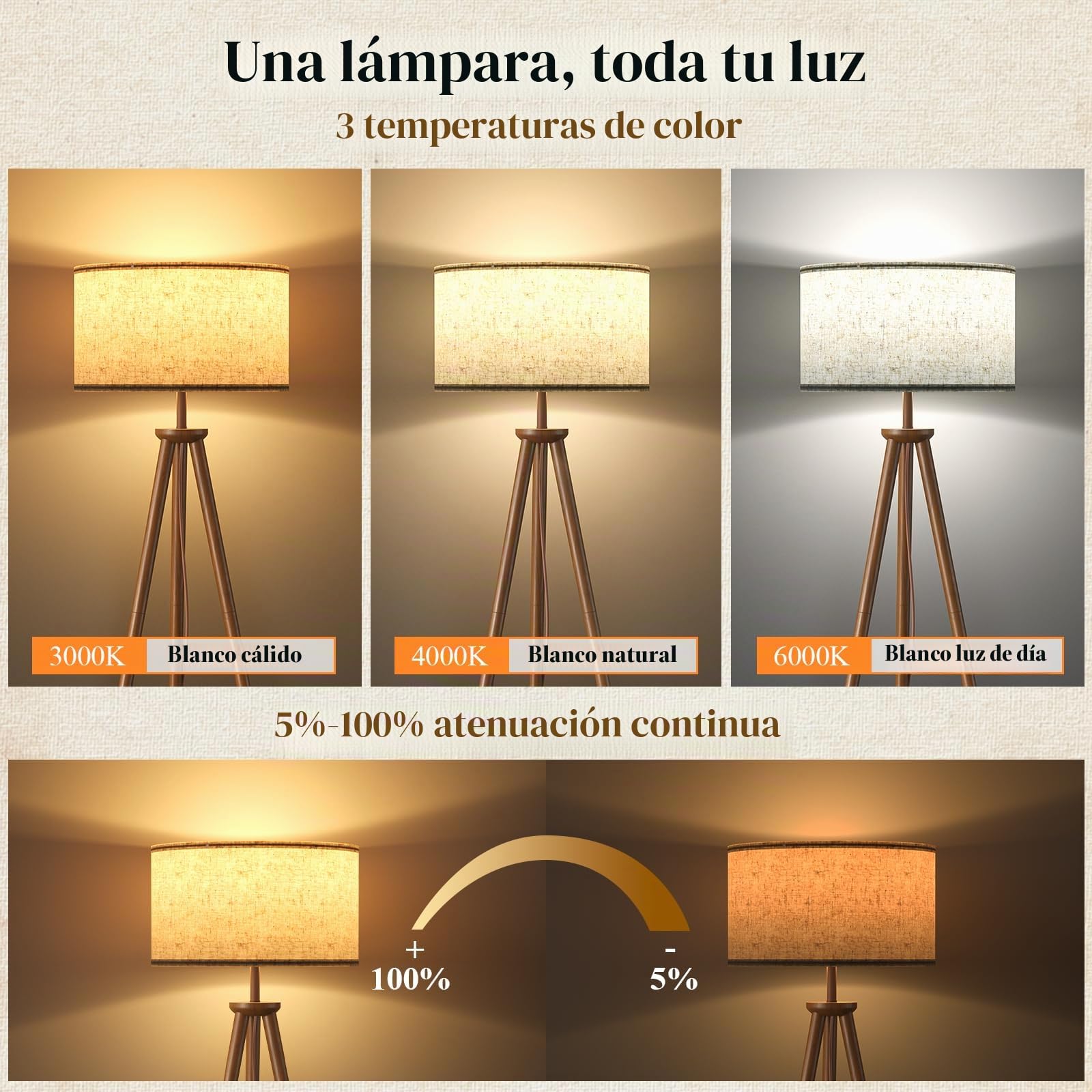 Lámpara de Pie Trípode LED Regulable Con Separadores de Almacenaje - 12W Lampara de Pie Madera con Mando & Bombilla E27, Luz para Leer para Salón, Dormitorio, Marrón Oscuro - Estante Triangular