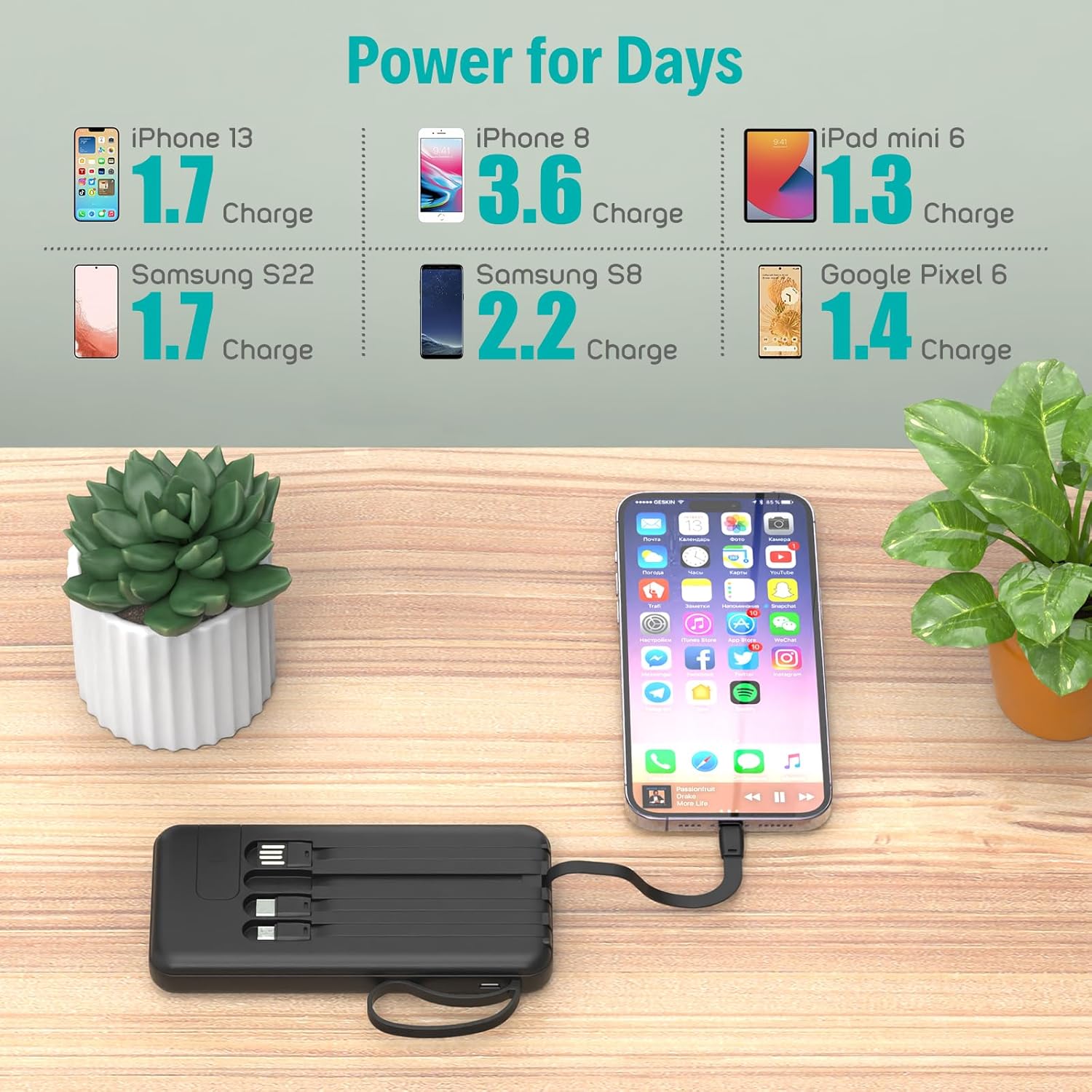 Portable Charger with Built in Cables,10000mAh Slim USB C Power Bank,5 Output 3 Input LED Display High Speed External Battery Pack Travel Phone Charger for iPhone Samsung Pixel LG Moto iPad,Black - Image 7