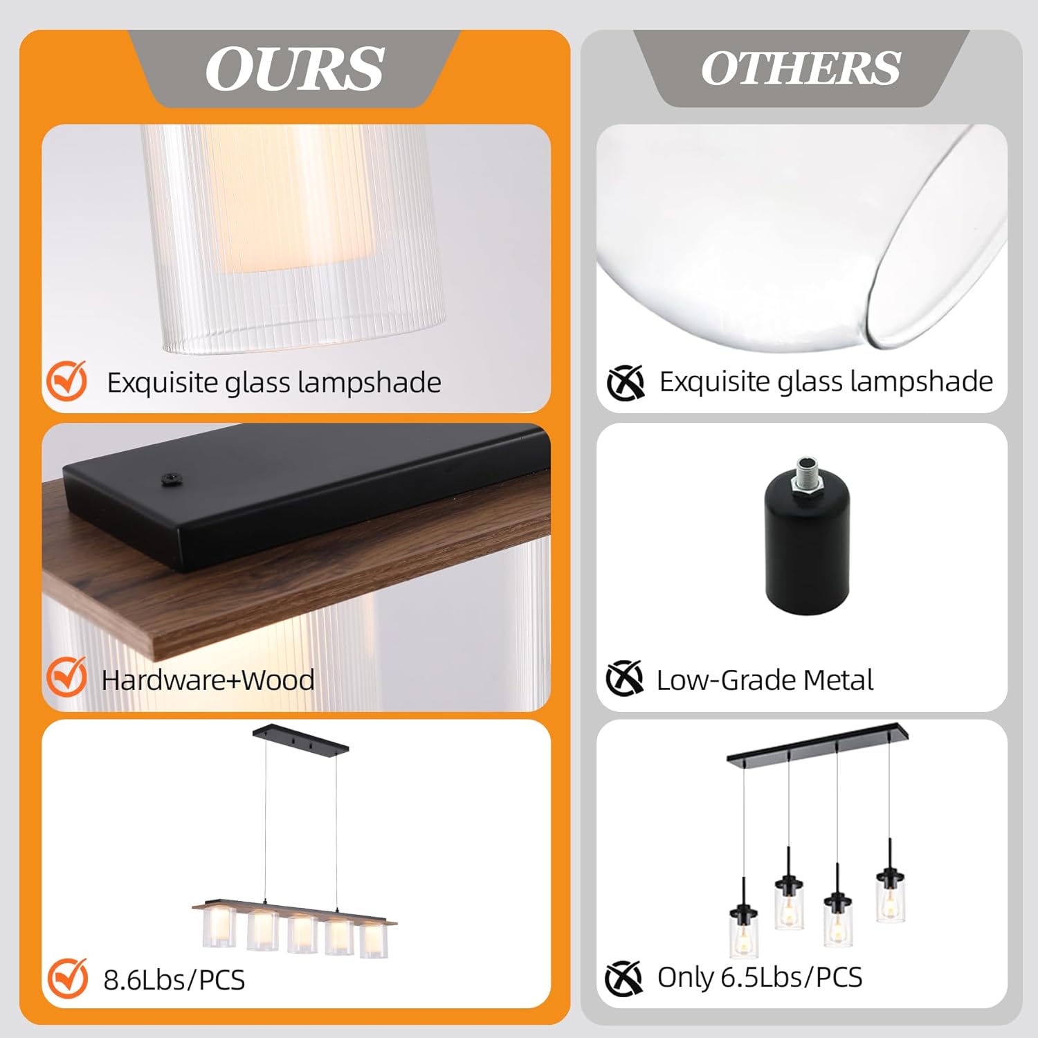 Kitchen Island Lighting, 35-Inch Linear Pendant Light with Double Glass Shades, Matte Black & Wood Grain Finish, 30W Integrated LED 3000K Modern Chandelier for Dining Room, Bar