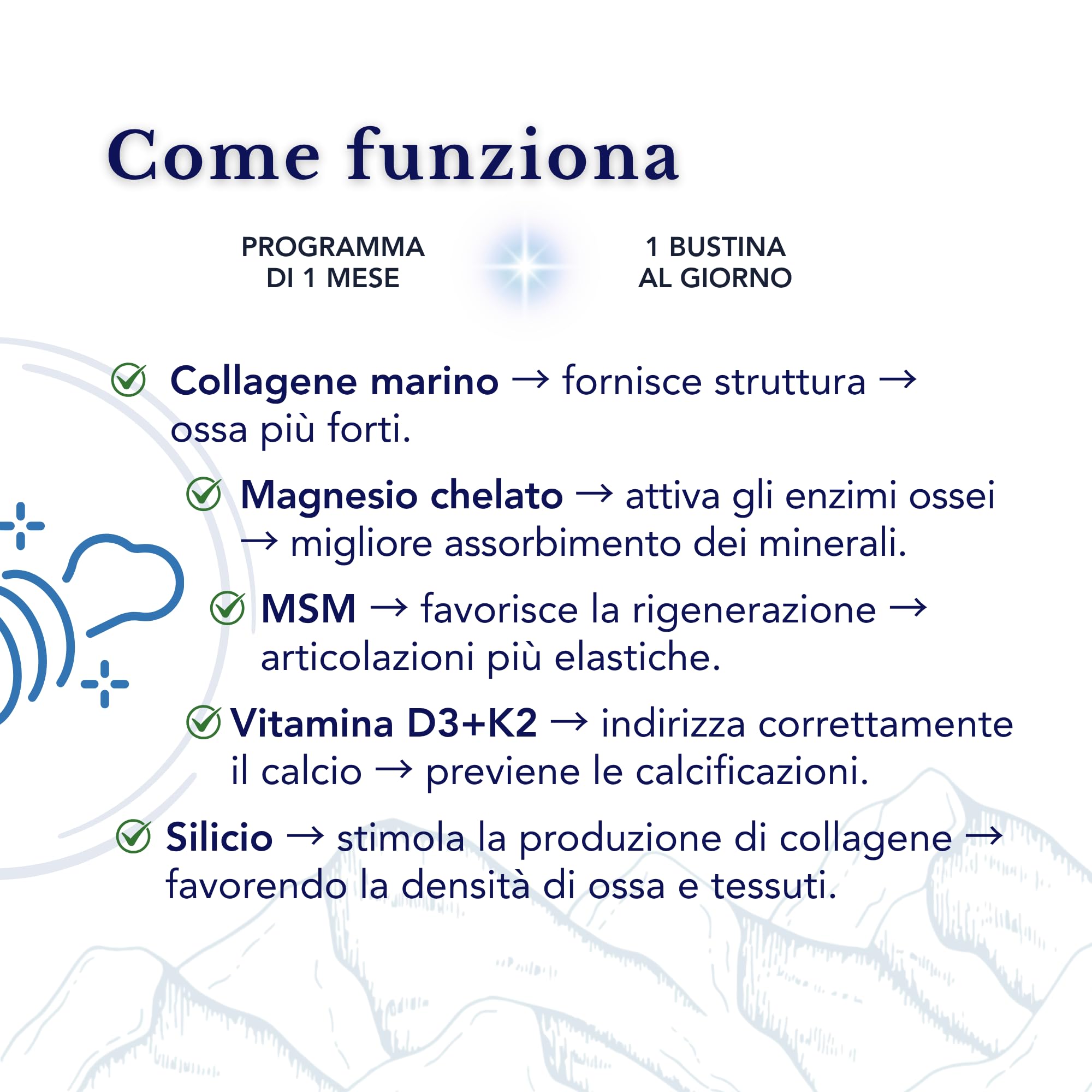 Collagene Marino con Acido Ialuronico, Magnesio Chelato, MSM, Silicio, Vitamina D3 e K2 - SmartAbsorb™ | per pelle, ossa e articolazioni | 28 bustine giornaliere