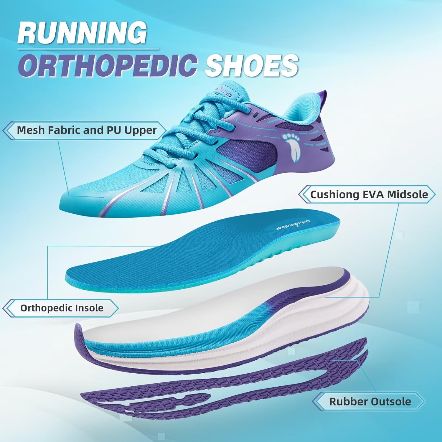 Women's Orthopedic Road Running Shoes: Comfortable Arch Support Plantar Fasciitis Orthotic Athletic Sports Sneakers, Casual Flat Feet High Arch Tennis Work Walking Shoes for Foot Heel and Pain Relief - Image 7