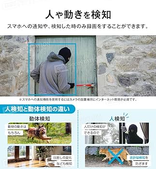 Amazon.co.jp: SecuSTATION 国内メーカー セキュガードD360 屋外