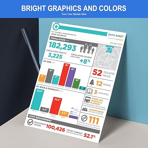 Miniatura 4 de Paquete de 1 cartucho de tóner amarillo SP C830DNA – DRAWN compatible con SP C830DNA 821118 Cartucho de tóner de repuesto para impresora Ricoh