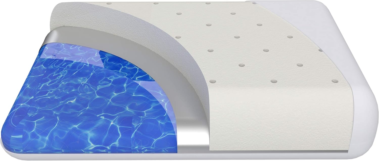 🔥 Crаzу Dеаlѕ Mediflow Water Pillow Memory Foam re-Invented with Waterbase Technology - Clinically Proven to Reduce Neck Pain & Improve Sleep Quality. (Twin Pack)