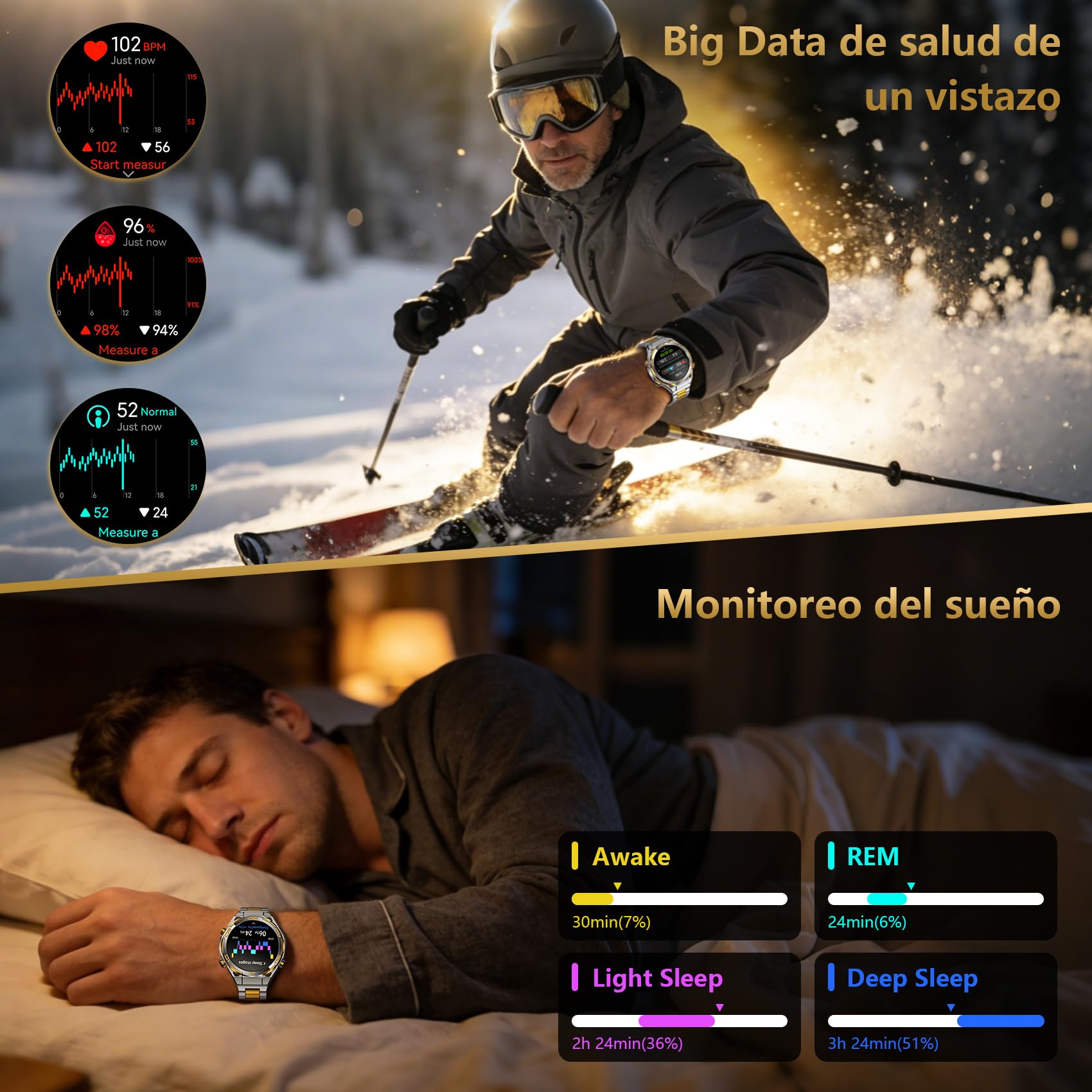 IOWODO Reloj Inteligente Hombre con GPS, Smartwatch 1.43" AMOLED con Llamadas Bluetooth, Chapado 14K, Linterna y Brújula, 20 Días Batería, Monitor Salud, 327 Esferas,100+ Deportes, IP68, 2 Correas