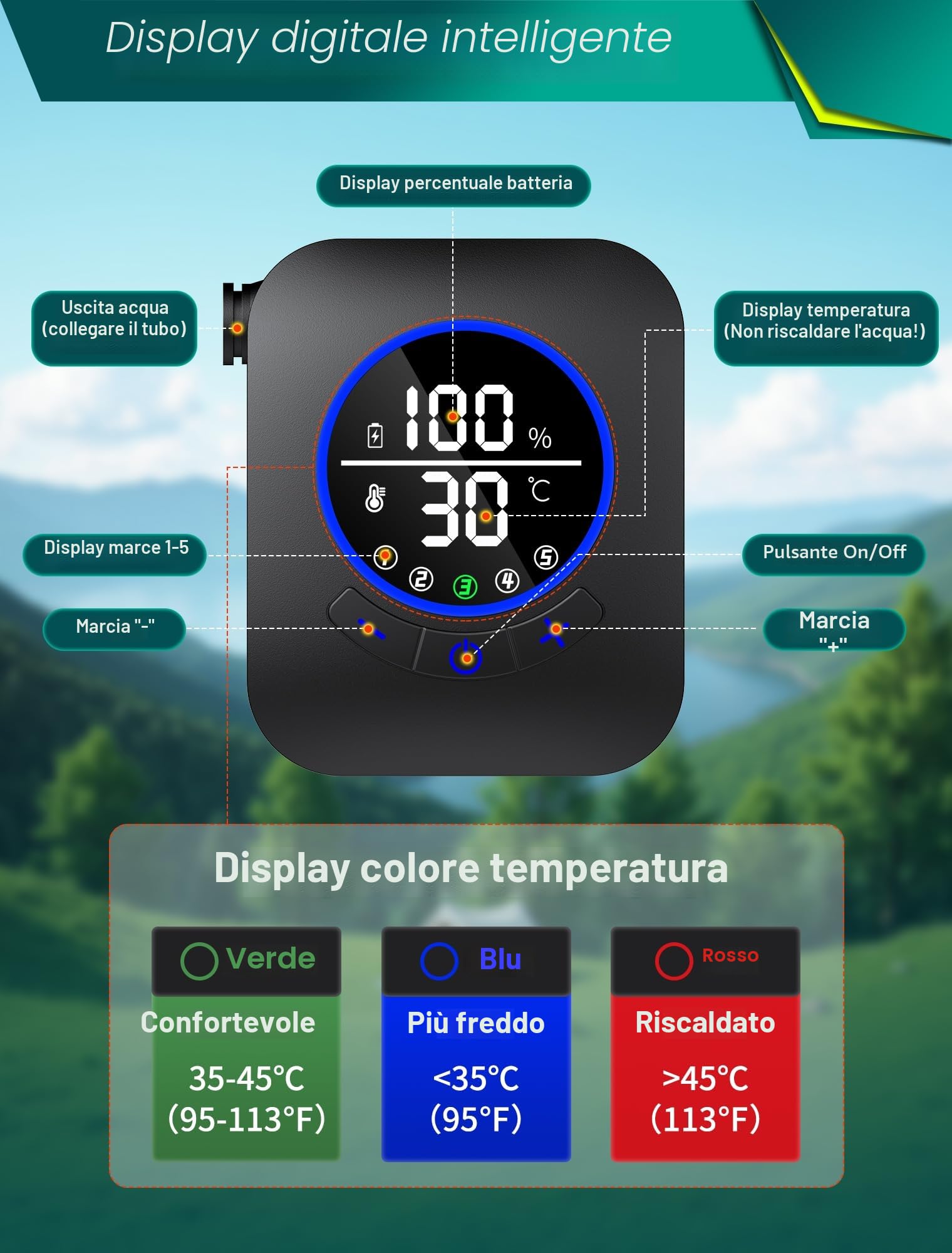 Rsaoty Doccia da Campeggio, Doccia Ricaricabile Portatile con 8000mAh, Doccia Portatile Campeggio, tubo da 2 m, per Esterni Giardino, Escursioni, Animali