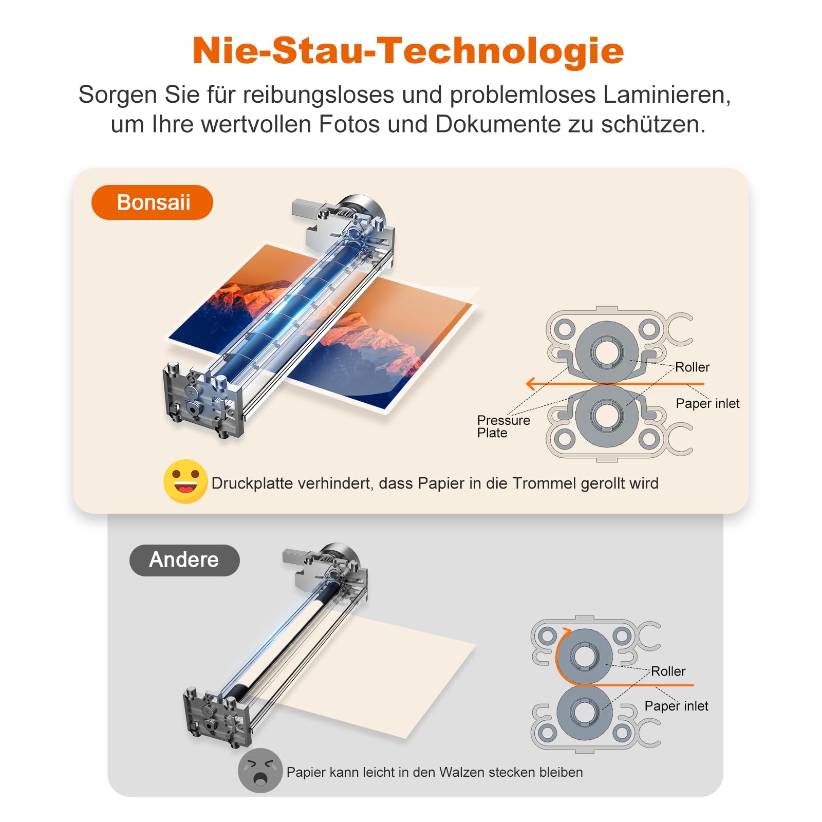 Bonsaii A3 Laminiergerät, staufreie Technologie, 5-in-1 Set mit 10 Folien, Papierschneider & Eckenabrunder, NTC-Temperaturregelung, bis 330 mm, Laminieren für Zuhause, Büro & Schule (L318-A)