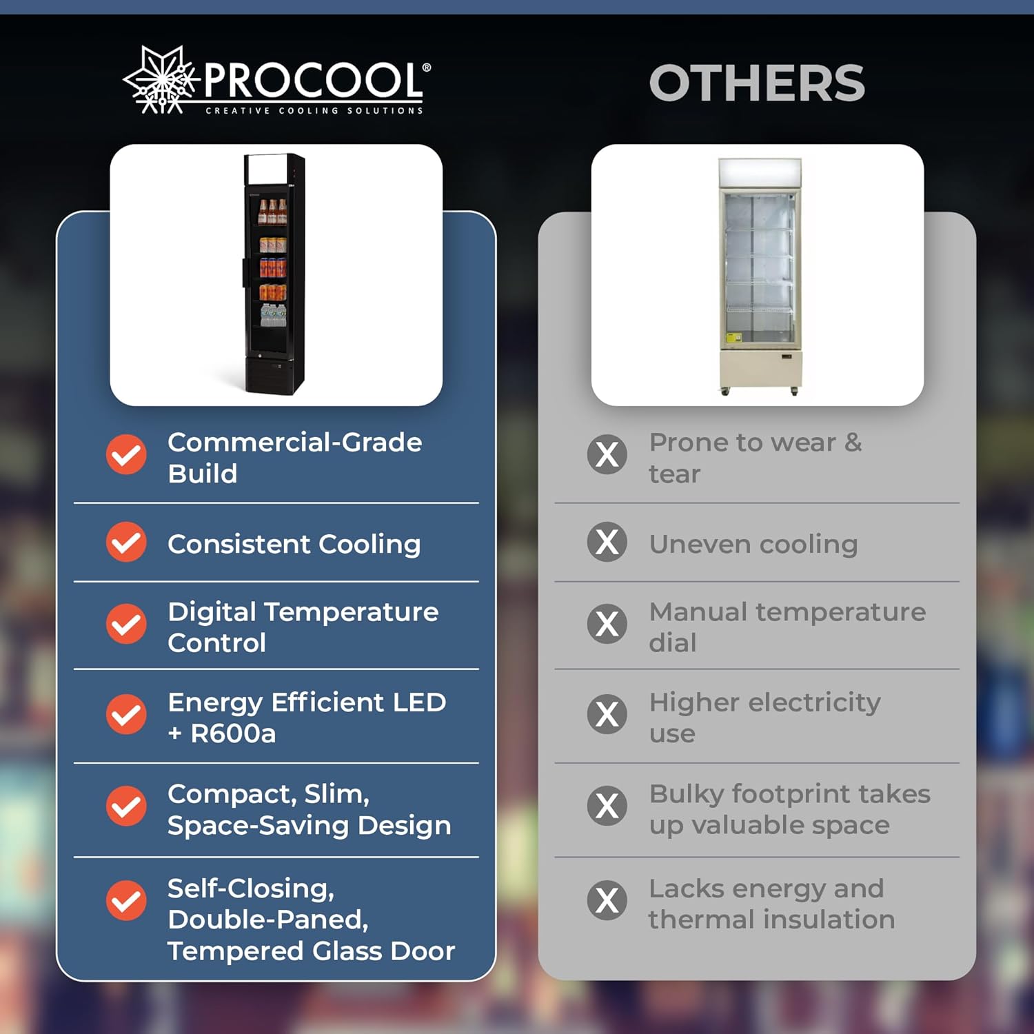 Procool 1-Door Slim Display Cooler - 5.7 Cubic Ft, Energy Efficient, Black Merchandiser Refrigerator With Glass Door, Black Interior & White LED Lighting - Commercial Display Refrigerator