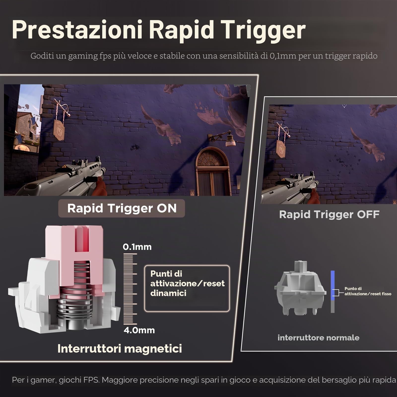 YUNZII RT68 Rapid Trigger Gaming Keyboard, Hall Effect Magnetic 68-Key Wired RGB Tastiera Hot Swapped PC Gaming Keyboard, tastiera meccanica regolabile Actuation TKL (bianco)