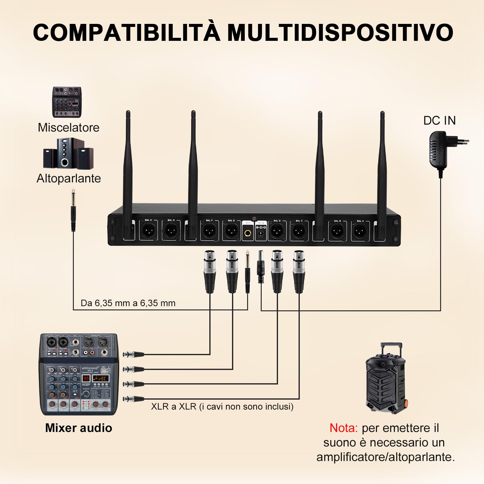 MELONARE Sistema di microfoni wireless UHF 500MHz a 8 canali MWM-81F | 8 x 5 frequenze, portata 73,2 m, microfoni dinamici a mano, canto, karaoke, chiesa, riunioni, matrimoni