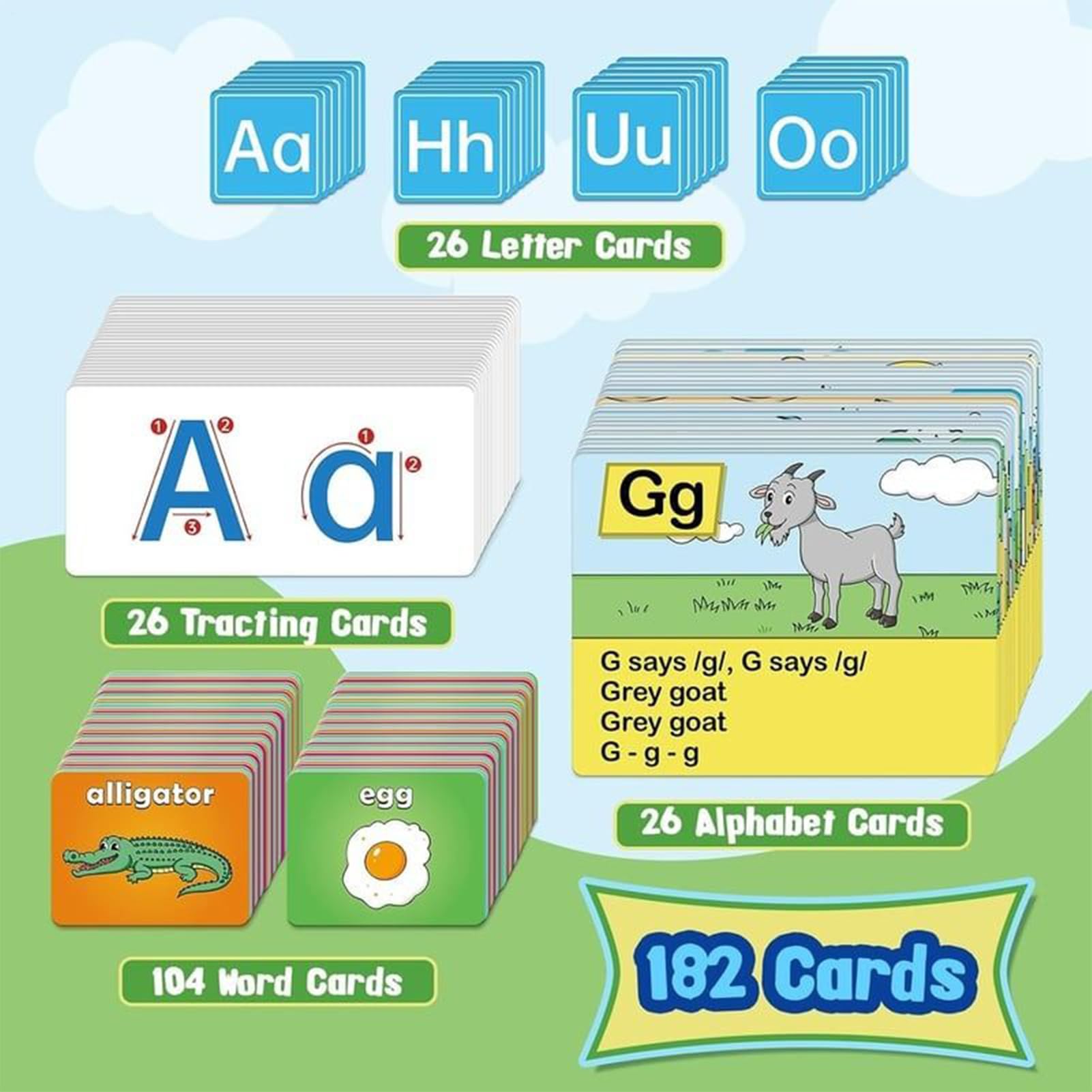 Taschendiagramm für Alphabet-Lernen, alles über Alphabet-Diagramm, Buchstaben-Lernwerkzeug, Heimschulbedarf für Kindergarten, Klassenzimmer, Zuhause, Schule, Vorschule