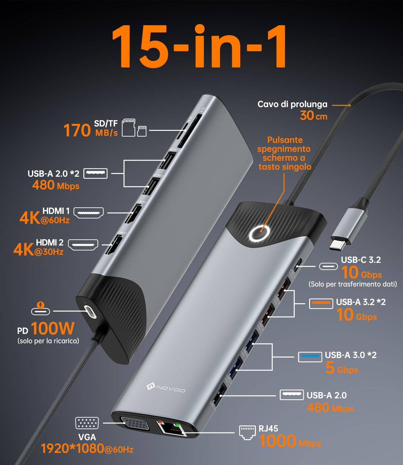 NOVOO 15-w-1 stacja dokująca USB c