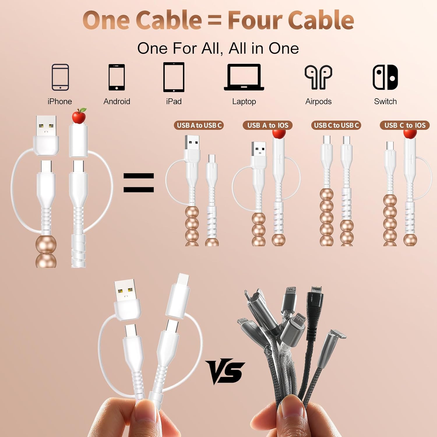 SAMONPOW for iPhone 17 16 Pro Charger Cord 4 in 1 USB C Charger Cable 3FT Multi Beaded Phone Charger Cord USB Fast Charging Cable for iPhone 15 14 13 12 MacBook iPad, for Samsung Galaxy S25 S24 Gold - Image 5