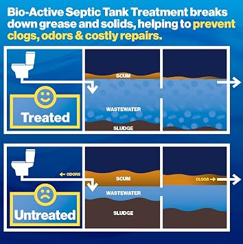 Walex Bio-Active Home Septic Tank Treatment Packets - 1-Year Supply, 12-Pack