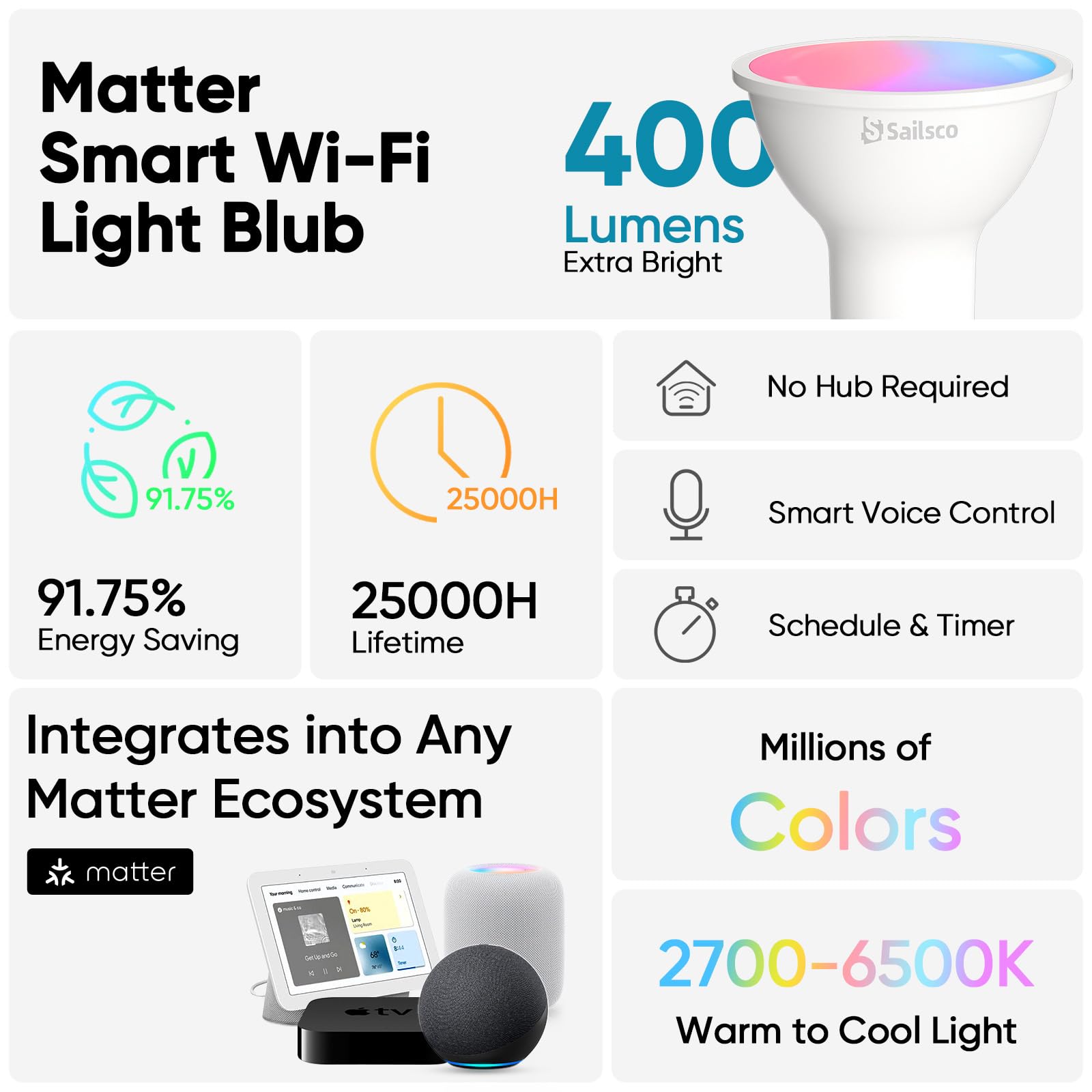 Matter Lampadina WiFi GU10 Intelligente LED Smart,Compatibile con Alexa,Google Home,Smart Life, 4.7W(Equivalenti a 57 W),400LM,Dimmerabile RGB+2700K-6500K Lampadine Multicolore GU10,Pacco da 4