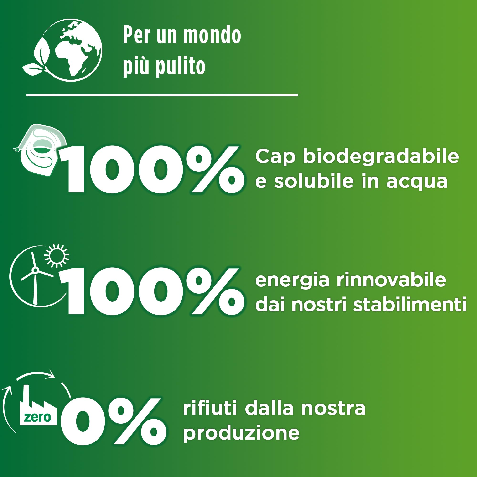 Pril Excellence 4in1 Caps, Detersivo Lavastoviglie in Caps a dissoluzione rapida, formato da 56x4 (224 capsule)