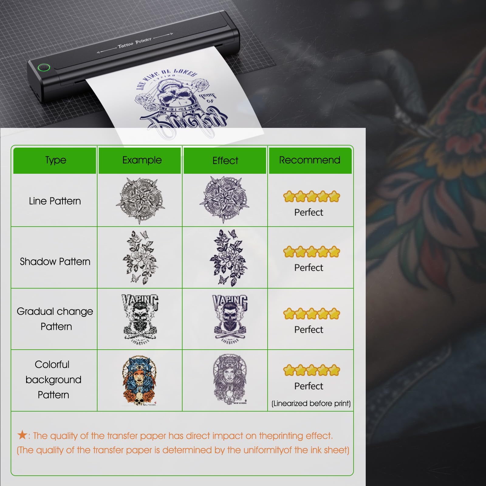 BIOMASER H1 Professional Tattoo Stencil Printer Bluetooth Compatible iPad Phone PC