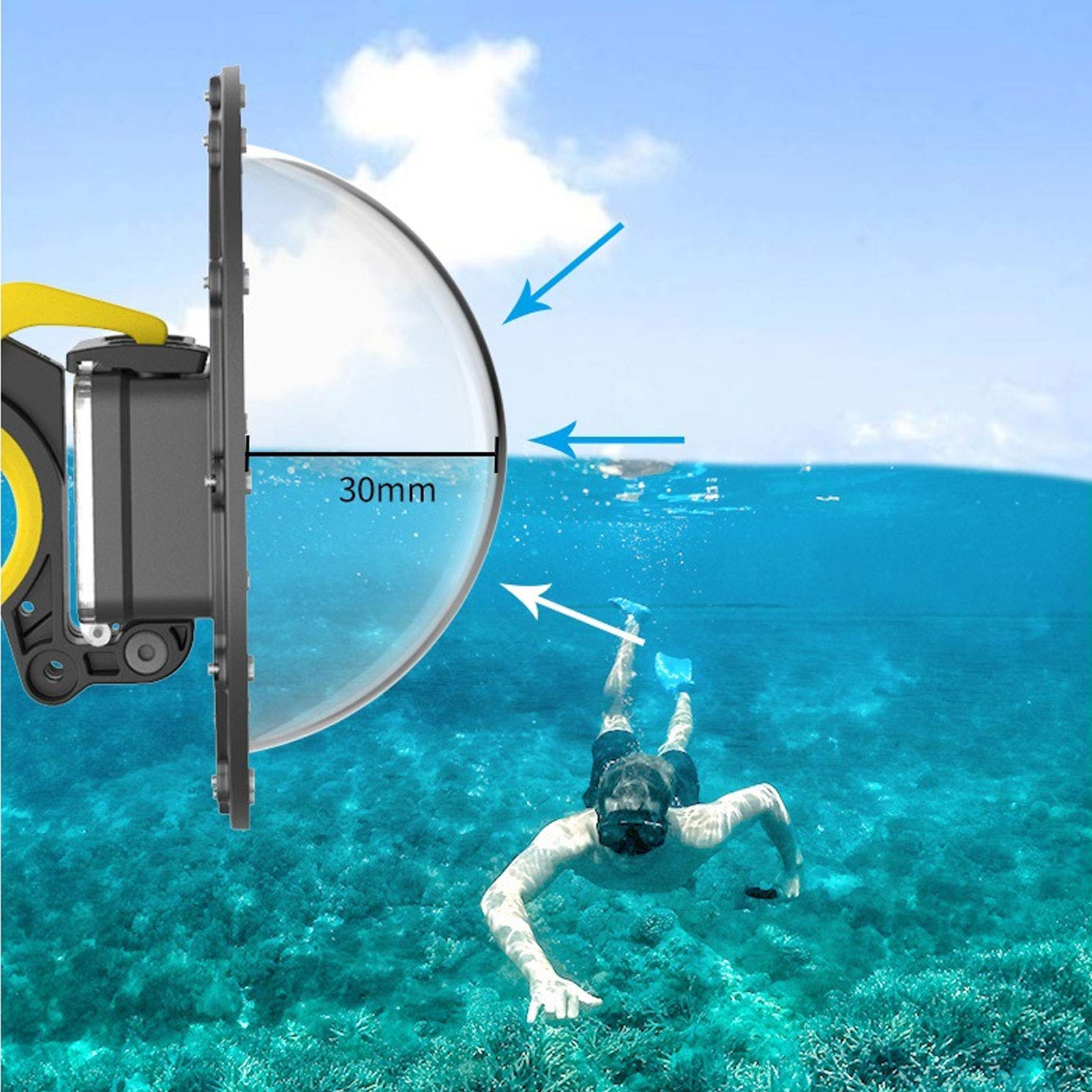 Amazon | ゴープロヒーロー9アクションカメラ用の魚眼効果を備えたプロ 