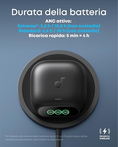 soundcore 2026 New Anker Liberty 5 Pro, ANKER Thus™ AI Chip, Guinness Records Holder, Whisper-Clear Calls, Noise Cancelling Earbuds, Wireless Earbuds, ANC On 6.5H/28H, Fast Charging: 5Min=4H - 11