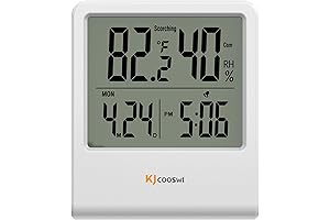 White Indoor Thermometer, Hygrometer with Clock, Temperature, Humidity Meter With Clock