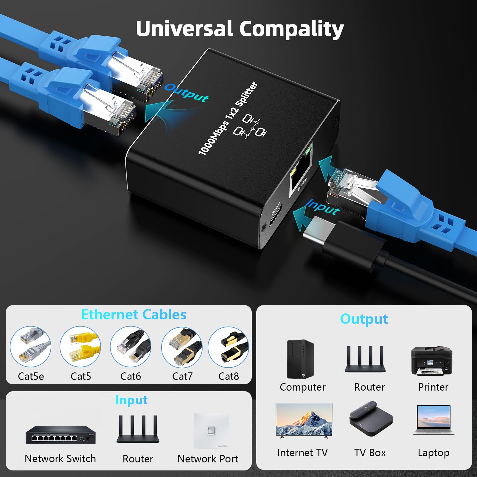 Switch Ethernet 2 Ports Gigabit - Répartiteur RJ45 1 Vers 2, 1000 Mbps - Alimentation USB-C - Pour Routeur, PC, TV, Console - 4
