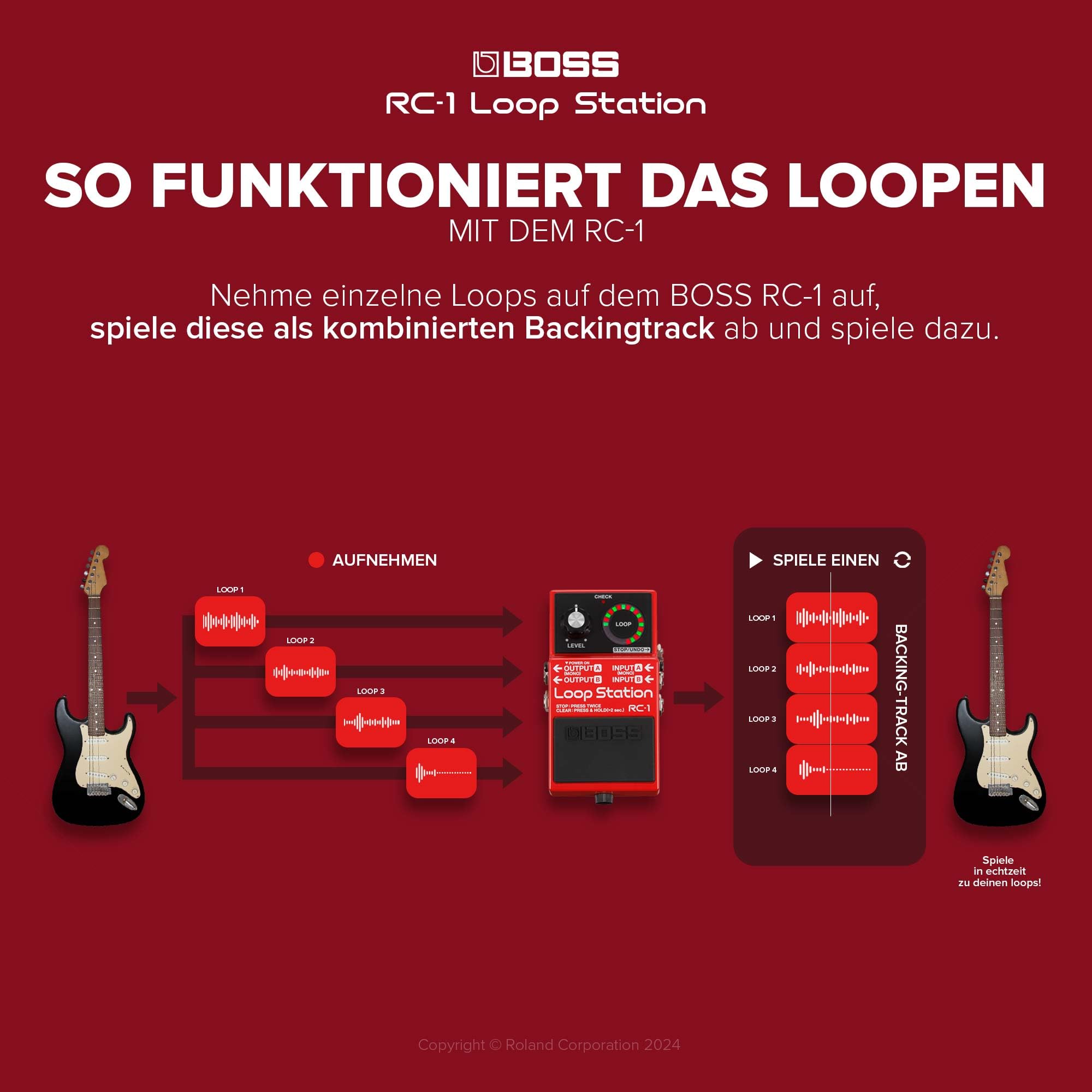 BOSS RC-1 Loop Station Pedal | Einfacher Looper für Gitarre, Bass