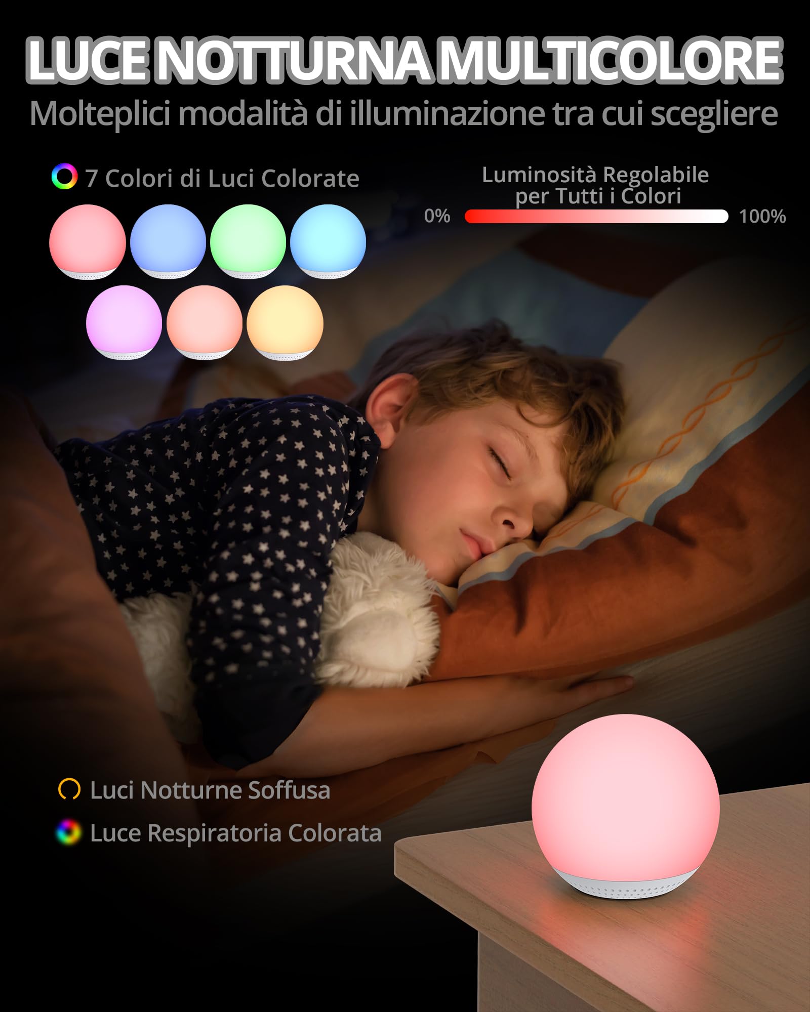 HOMGEN 2IN1 Macchina Rumore Bianco con 24 Suoni Macchina Rumore Bianco Neonato Portatile Luce Notturna White Noise Machine Succhietto con Timer per il Sonno