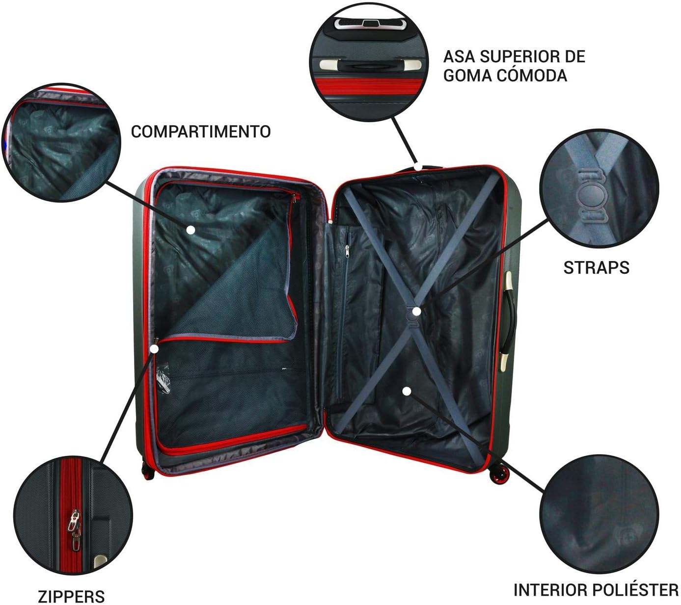 Set De 3 Maletas Expandibles Swiss Kim Travel Rígidas 4 Ruedas(A) - Gris :  Amazon.com.mx: Deportes y Aire Libre