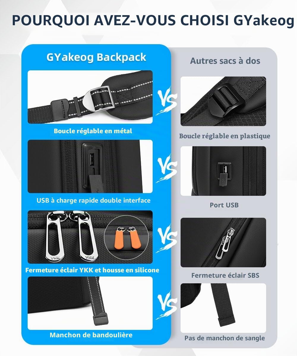 Sac à dos d'affaires pour homme 15,6" extensible et fin avec port de charge USB