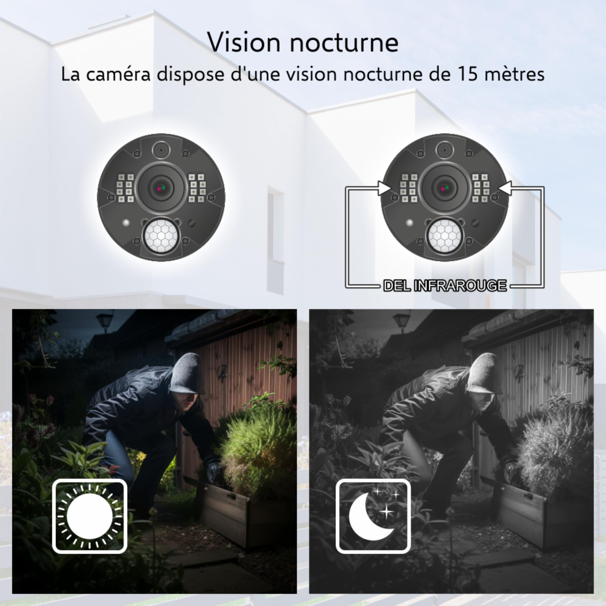 ELRO CZ40RIPS Kit de caméra de Surveillance sans Fil Full HD 1080p avec écran 7" et Application