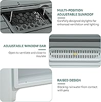 Vista 4 de YITAHOME Dog House Outdoor Plastic Doghouse Water Resistant Pet House with Adjustable Skylight and Elevated Base for Small, Medium, and Large Dogs