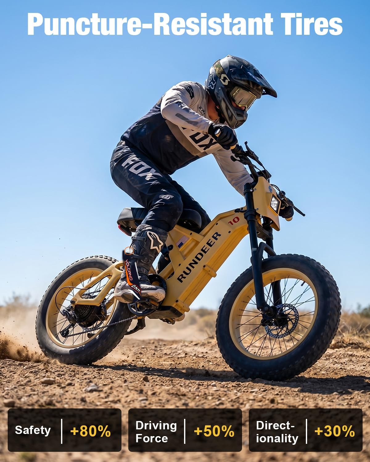 Electric Bike for Adults, 2000/2500/3000W Peak Motor, 40-100 Miles 100/200 N·m Fat Tire Ebike with 48V 20Ah Battery, 20" Electric Dirt Bike, Hydraulic Suspension