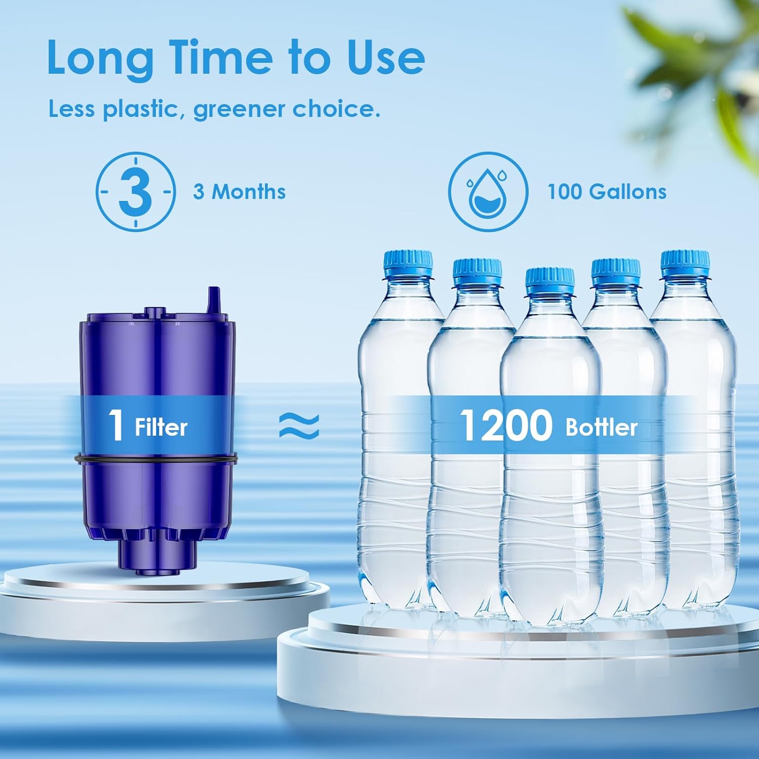 Faucet Water Filter Replacement Fit for All PUR, for PUR Plus Faucet Filtration Systems, NSF Certified Water Filter Compatible with Pur RF-9999, 2 Pack - Image 8