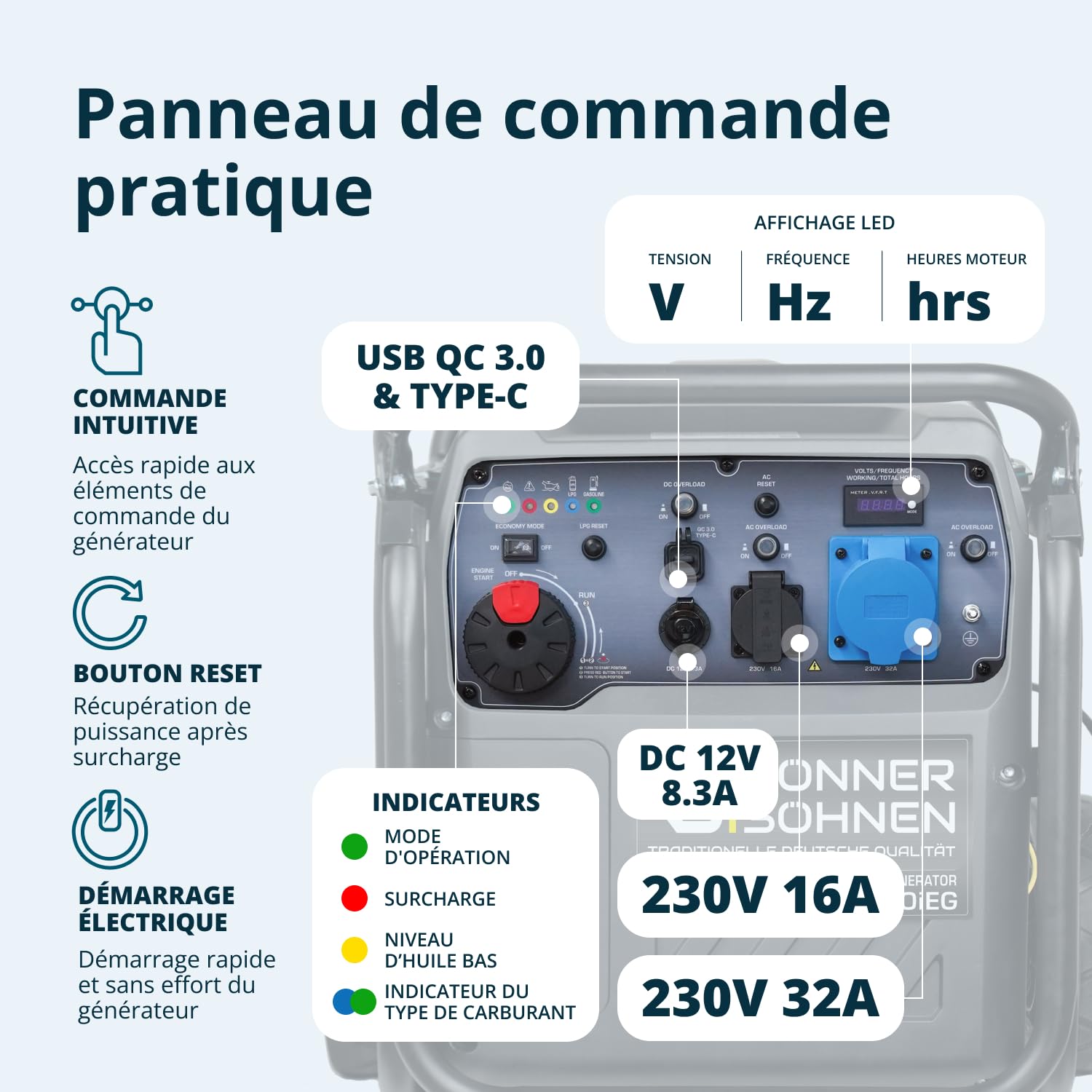 Groupe électrogène inverter à essence/gaz Könner & Söhnen KS 8100iEG, puissance maximale 8000 W, affichage LED, mode d’économie de carburant, enroulement en cuivre, EURO V. Générateur onduleur.