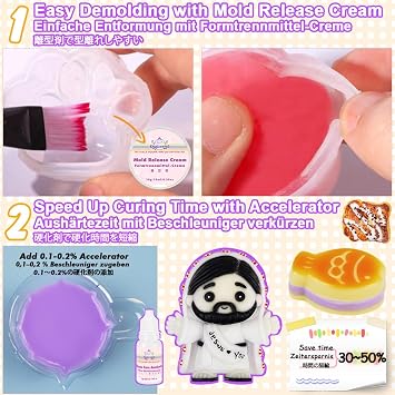Taba Squishy Kits Flex Rubber for Squishy Making Liquid Silicone 17oz Pack Classic Tabba