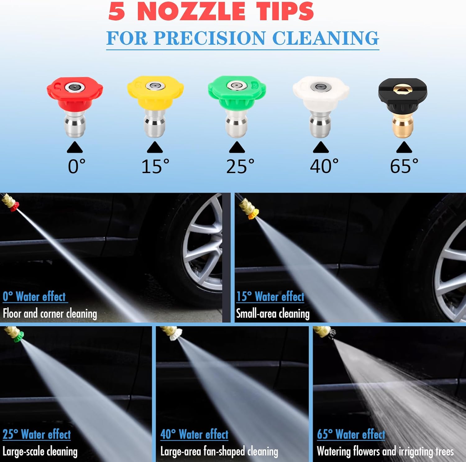 Pressure Washer Gun Kit with 2 Pressure Washer Wands, 5 Nozzle Tips, Swivel 3/8" Plug & M22 Fitting, 38 Inch, 4000 PSI
