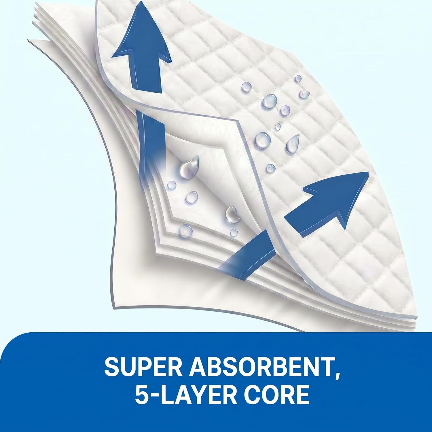 EverDry Repositioning Pads, 30" x 36", Super Absorbent Disposable Underpads, Extra Strength 5-Layer Design, Breathable & Odor Control, Incontinence Bed Pads for Adults & Elderly, 5 Count