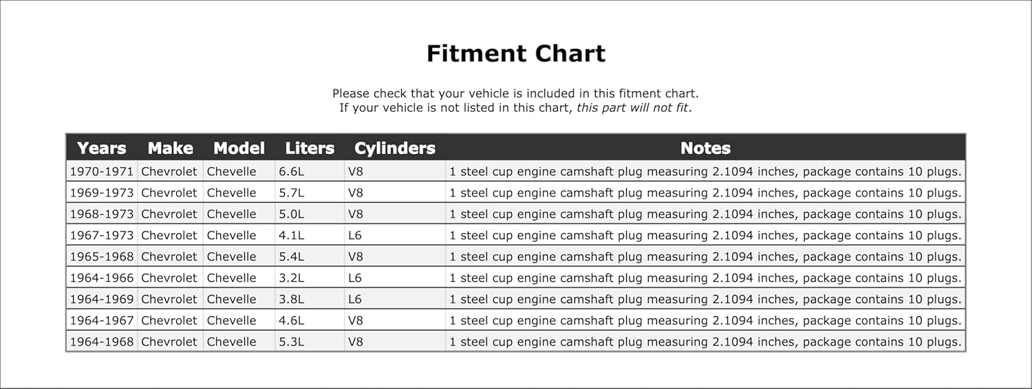 Engine Camshaft Plug Compatible with Chevrolet Chevelle 1973 1972 1971 1970 1969 1968 1967 1966 1965 1964 P-1501850