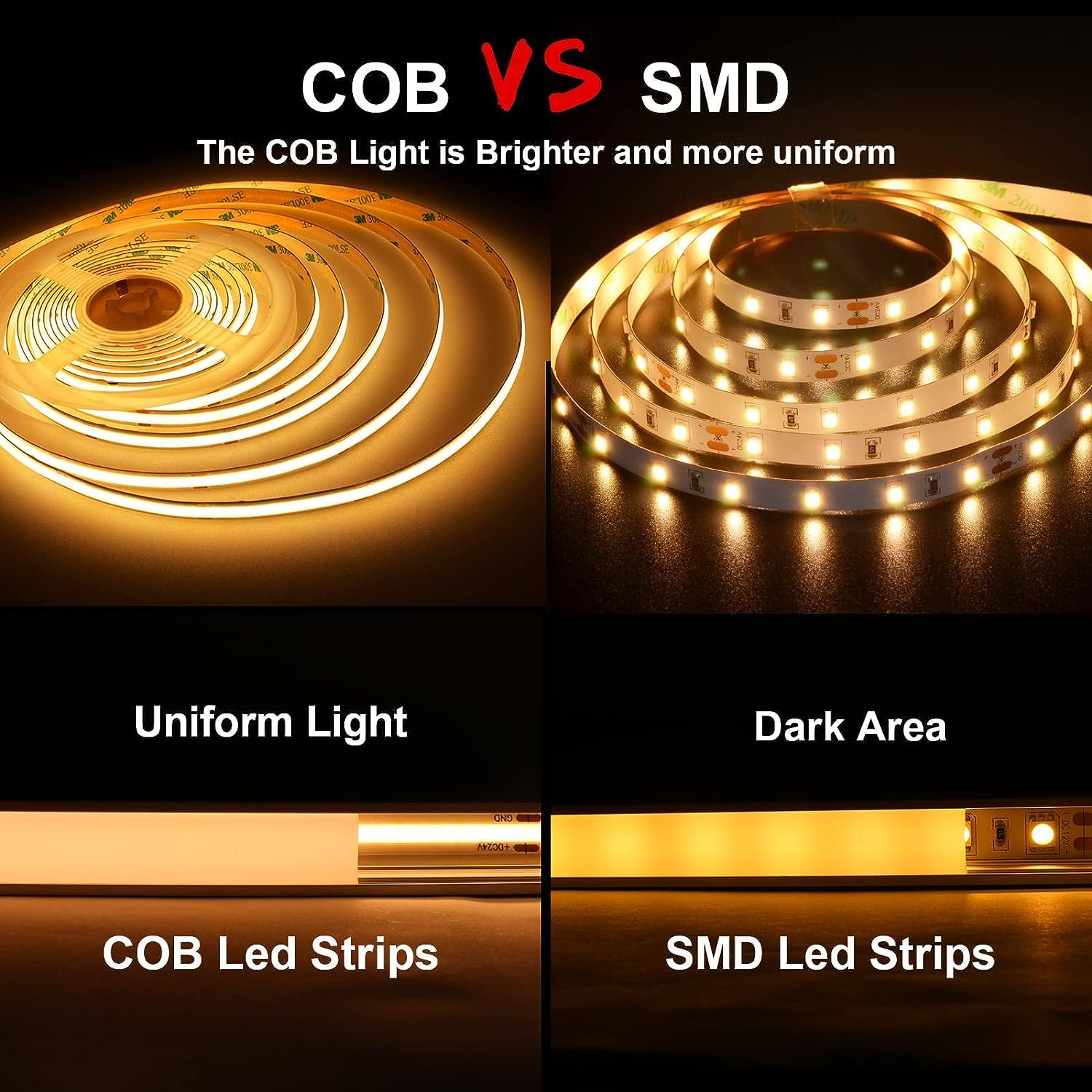BERIXDEEP Striscia LED bianca calda, 3 m, dimmerabile, con alimentatore di rete e telecomando, CRI 92+, 8 mm di larghezza, 24 V, per illuminazione indiretta, illuminazione mobiletto