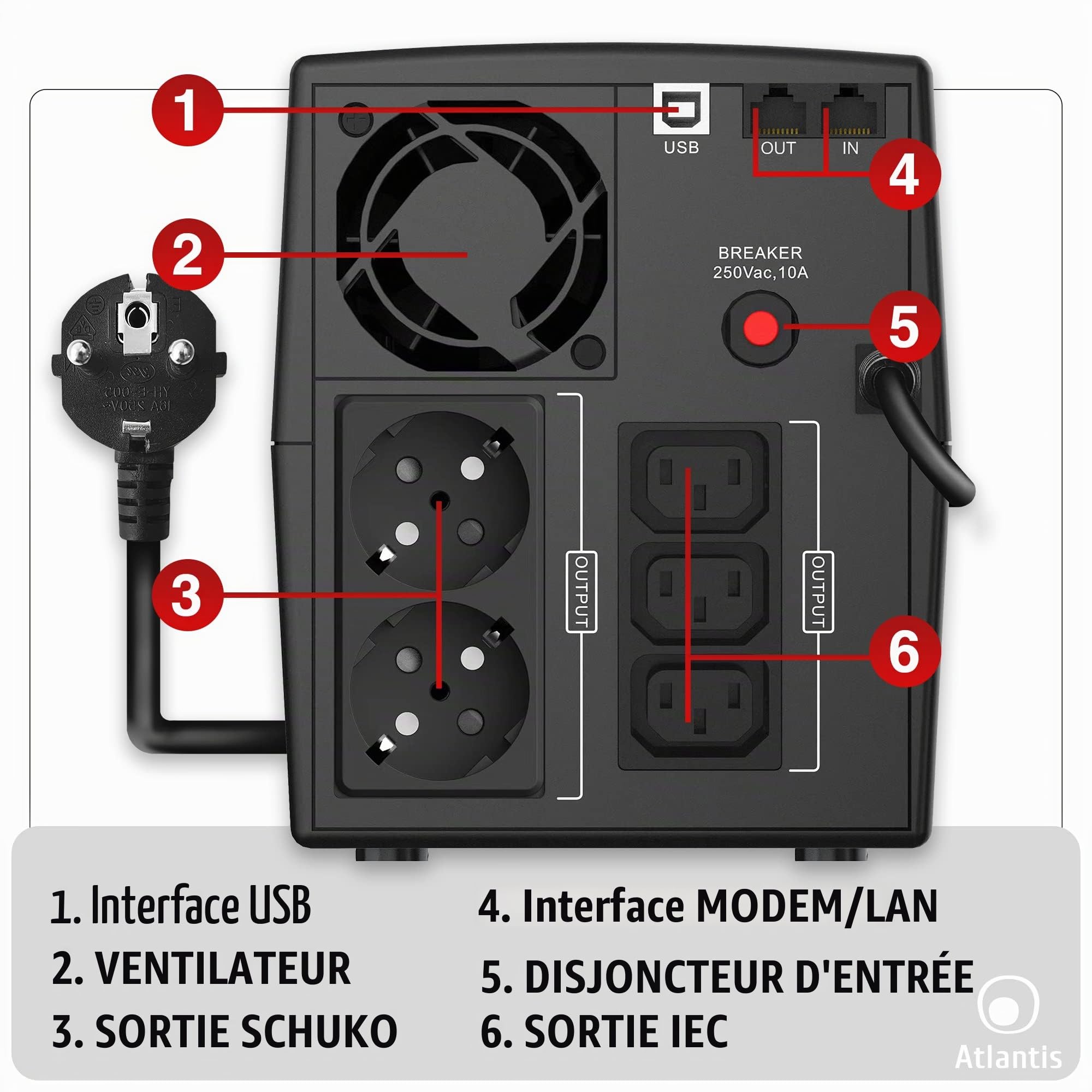 Atlantis onduleur 1200VA/720W, Onde sinusoïdale Pure