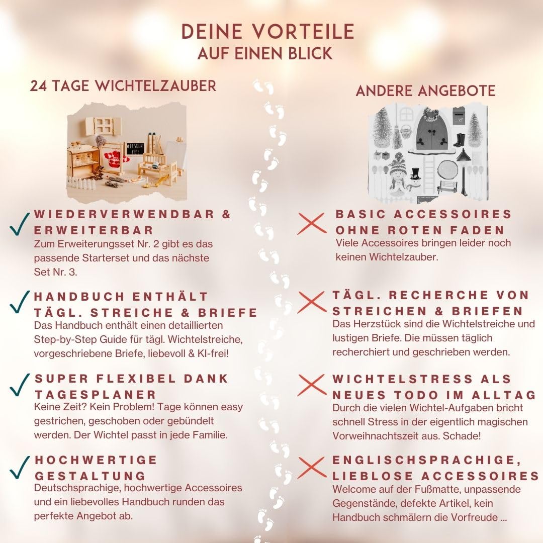Wichtel Zubehör Set für Jede Wichteltür | Rundum-sorglos-Paket Nr. 2 für 4-6 Jährige | Wichtel Countdown Kalender, Wichtelhandbuch, Streiche & Zubehör - Perfekte Wichteltür Ergänzung