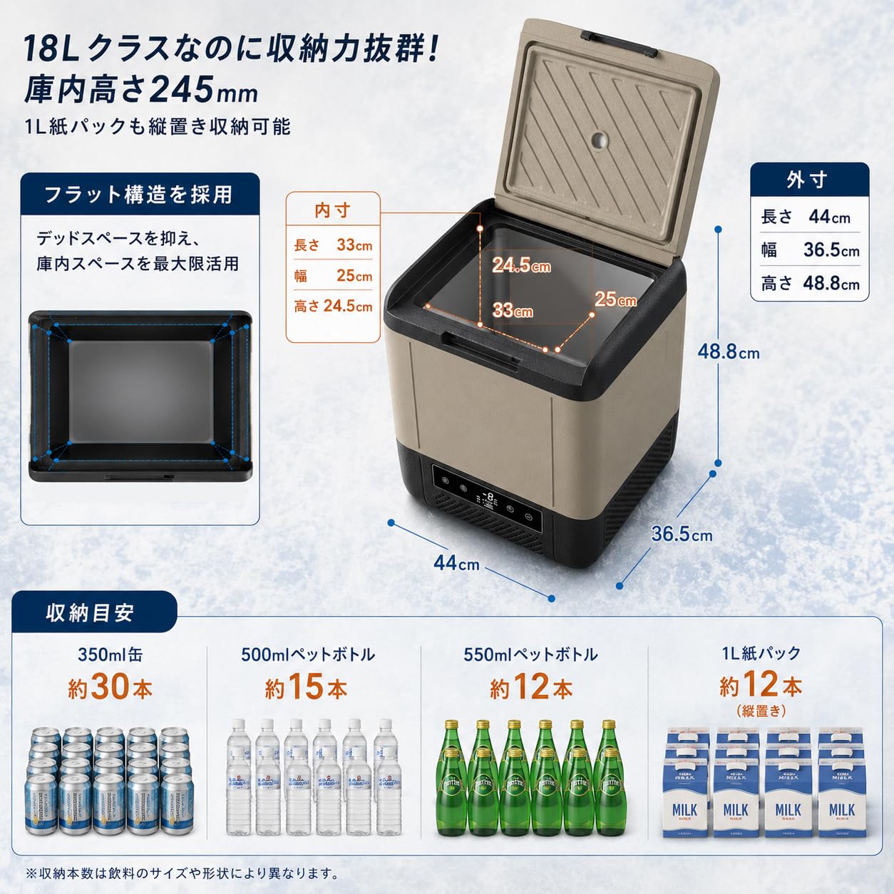 Amazon.co.jp: 【2026最新】SUNPIE 車載冷蔵庫 18L着脱式バッテリー