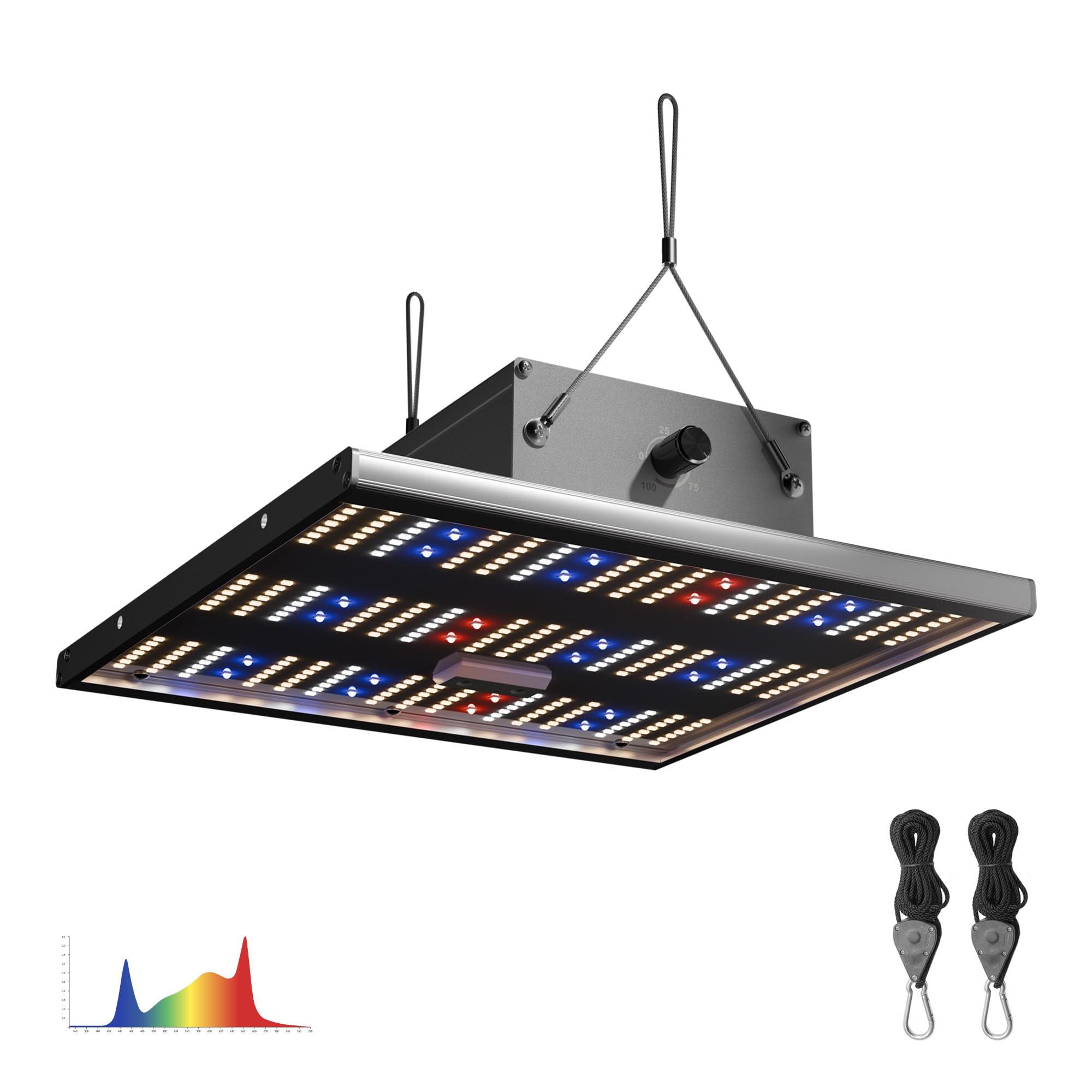 Caluma LED Grow Lampe Force 75 W – Vollspektrum Pflanzenlampe mit echten 2,7 µmol/J – für Wachstum & Blüte – leise, effizient, Plug & Play – ideal für 40×40 cm bis 120×60 cm' ändern
